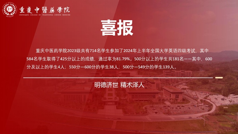 喜报